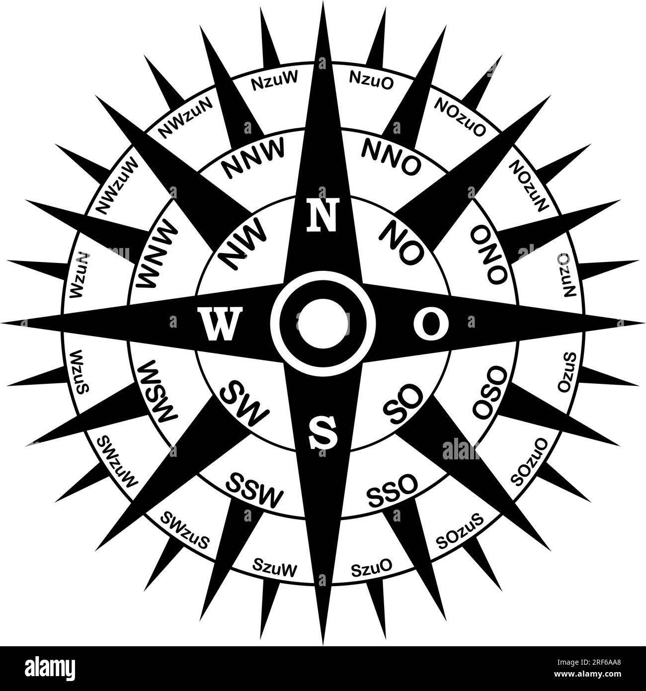 Compass rose vector in German language. Isolated background. Compass rose with all thirty two wind directions. Stock Vector
