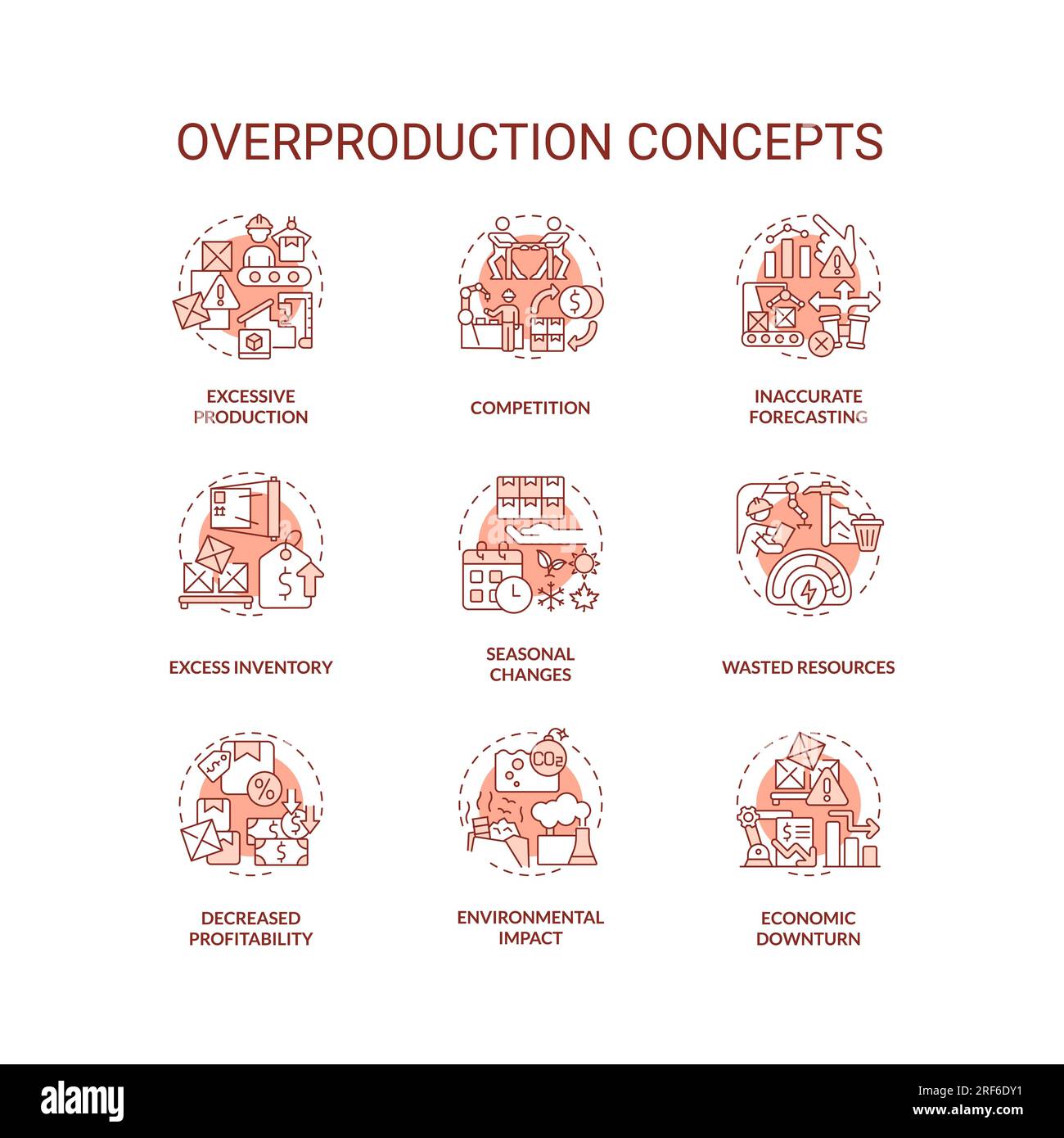 Customizable icons for overproduction concepts Stock Vector