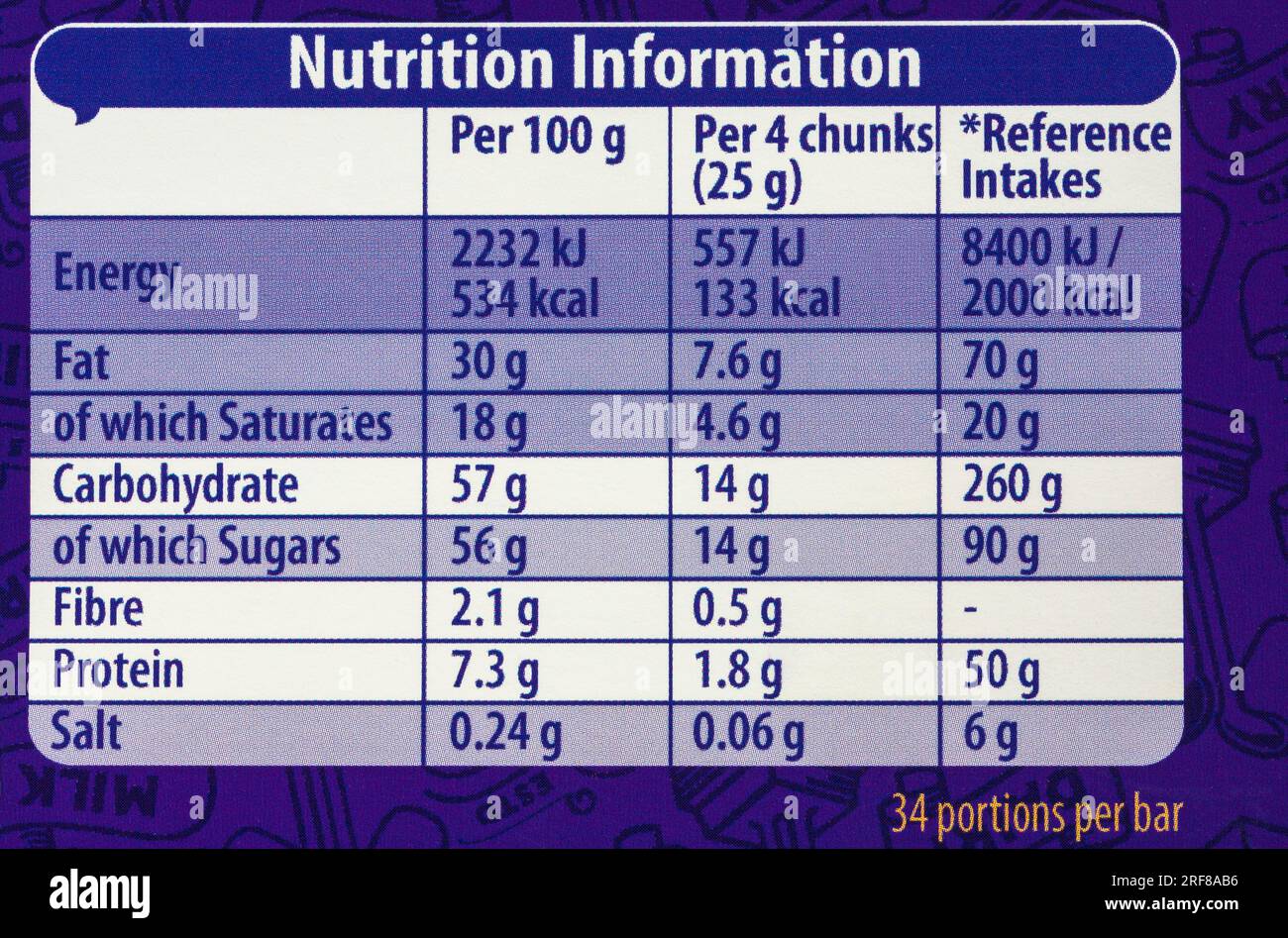 Nutrition information on large 850g Cadbury Dairy Milk Chocolate bar ...