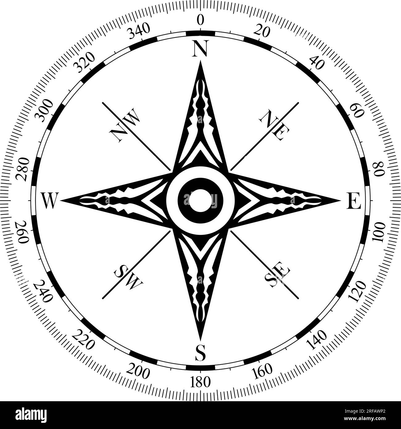Compass rose vector with Ornament and Scale. Eight directions. Marine, nautical or trekking navigation symbol. Or useable in a geographic map. Stock Vector