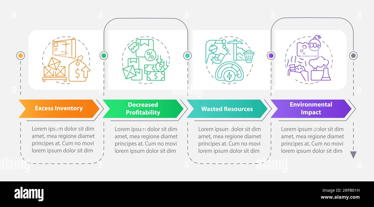 Overproduction layout with linear icon concept Stock Vector Image & Art ...