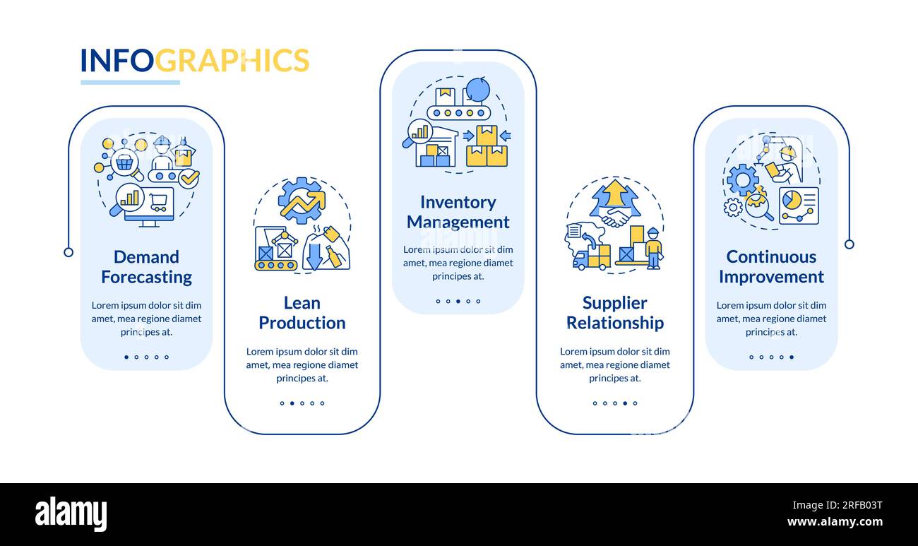 Overproduction layout with thin linear icons Stock Vector