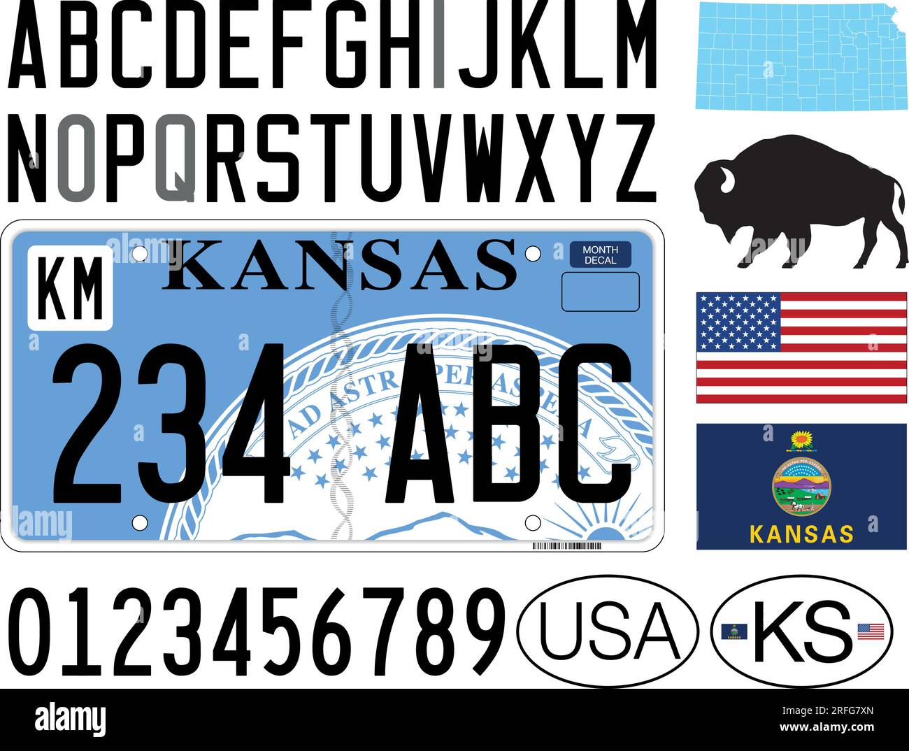 Kansas state car license plate pattern, letters, numbers and symbols, vector illustration, USA Stock Vector