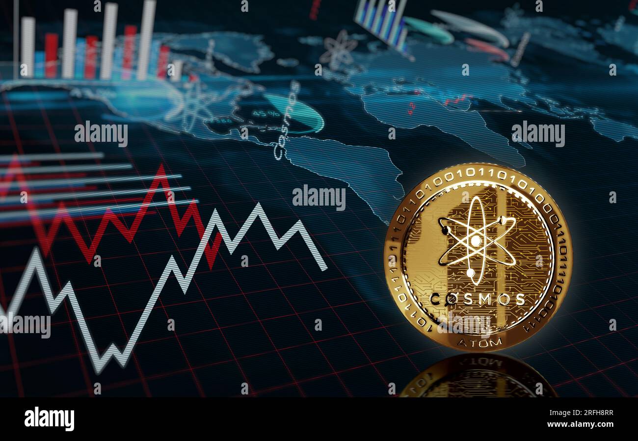 Cosmos ATOM Cryptocurrency. coin growth chart on the exchange, chart Stock  Photo - Alamy