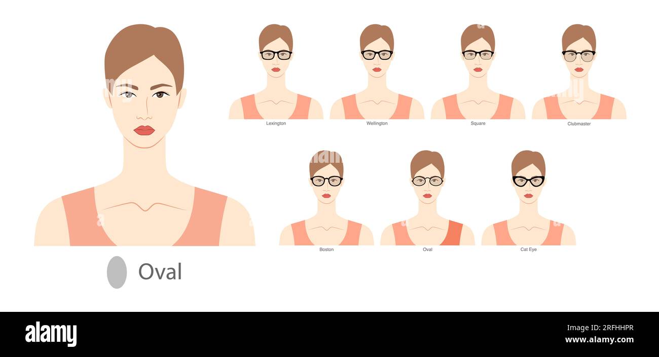 Set of Women face and body shape types - oval, oblong, square, triangle,  round, rectangle shape. Female