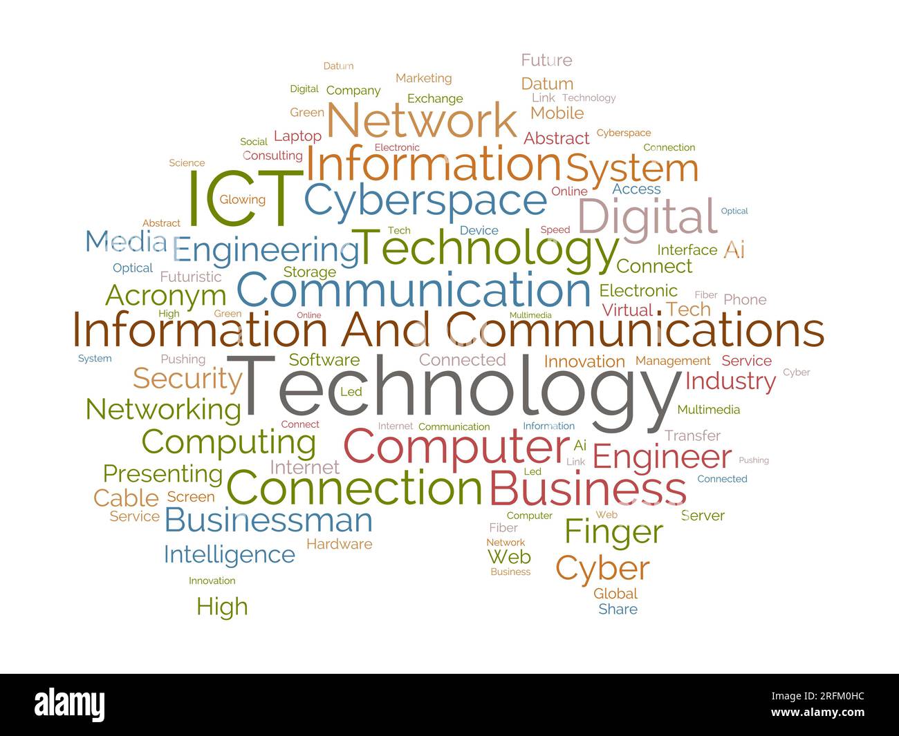 Word Cloud Background Concept For Information And Communications