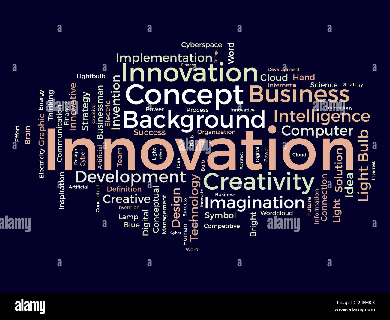 Word cloud background concept for Innovation. Creativity concept ...