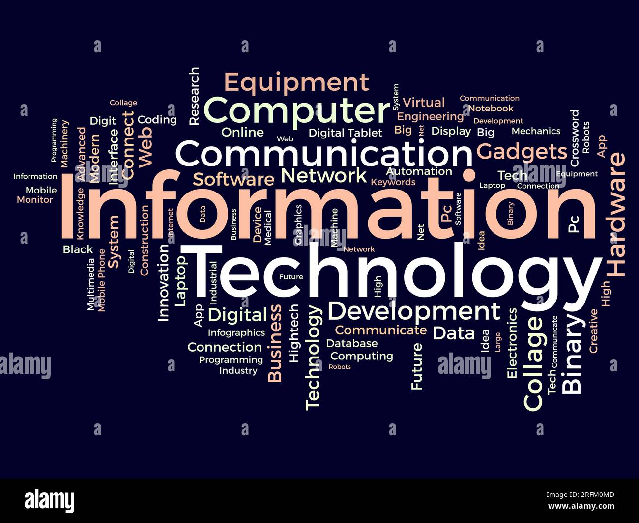 Word cloud background concept for Information technology. Computer