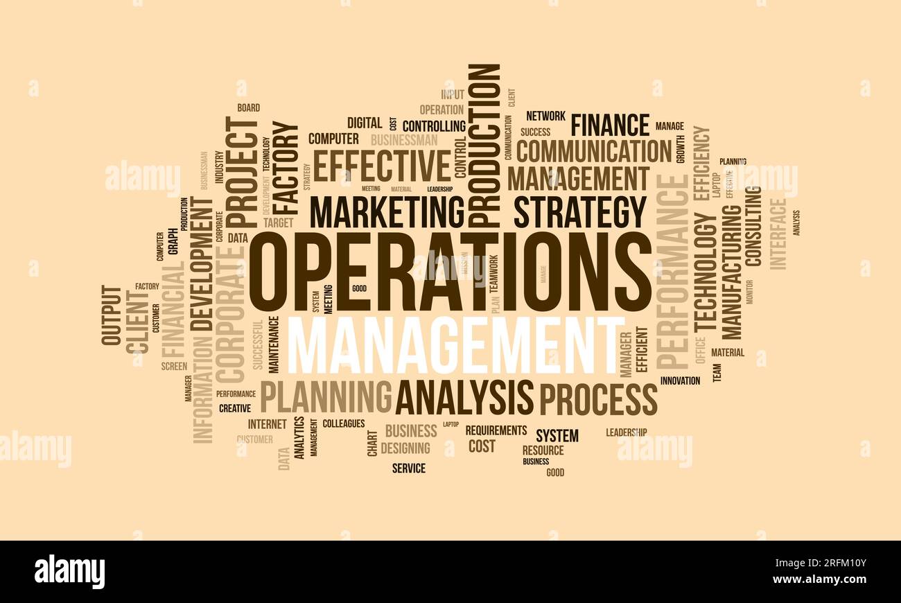 Word cloud background concept for Operations management. Business ...