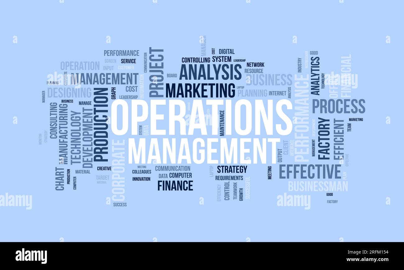 Word cloud background concept for Operations management. Business ...
