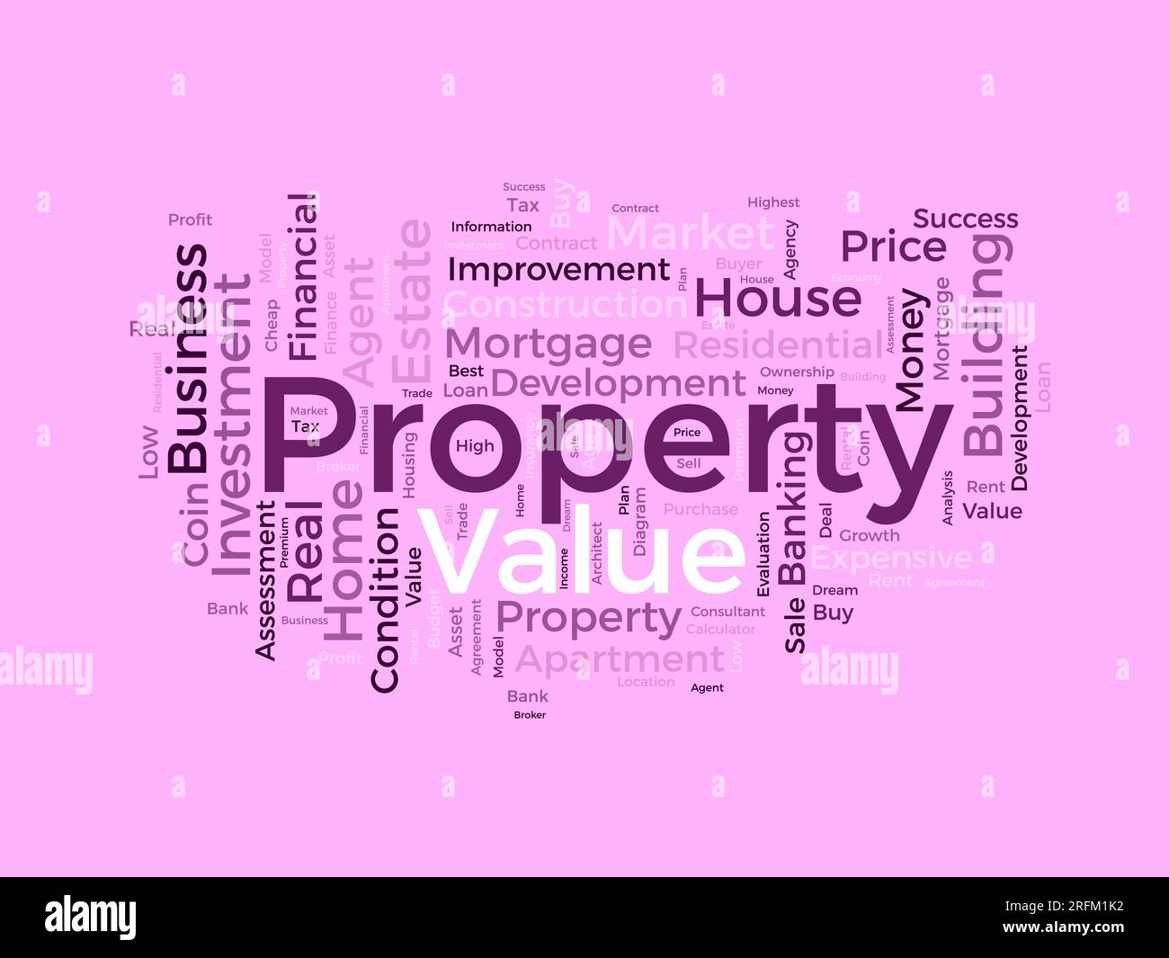 Word cloud background concept for Property value. Investment business