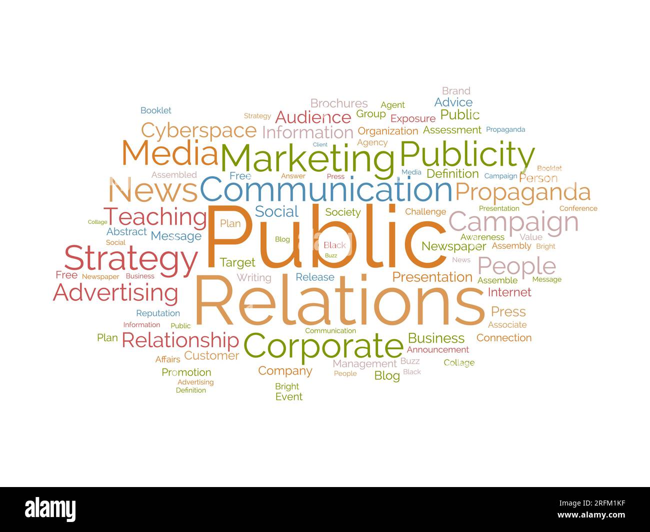 Word cloud background concept for Public Relations. Business communication, corporate campaign and media marketing. strategy of publicity promotion. v Stock Vector