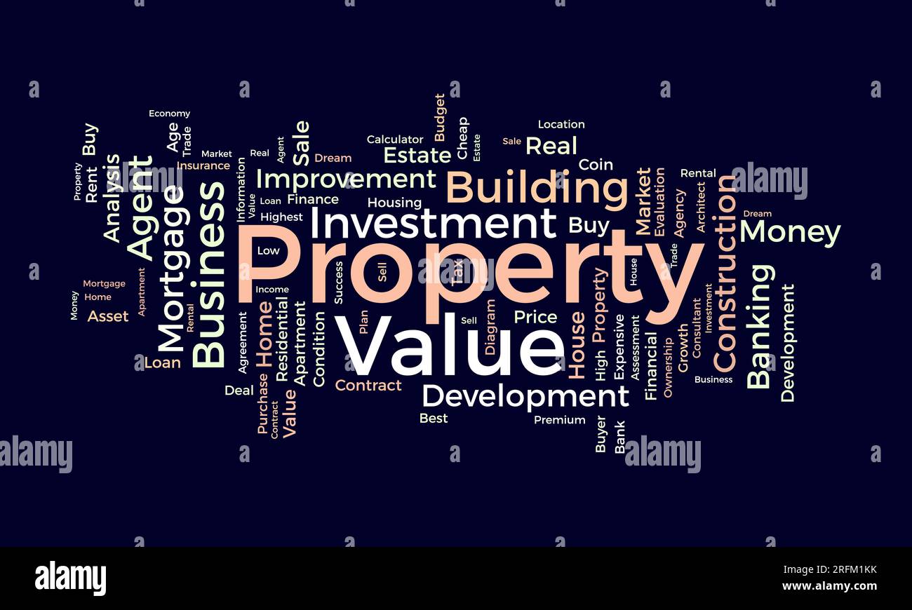 Word cloud background concept for Property value. Investment business