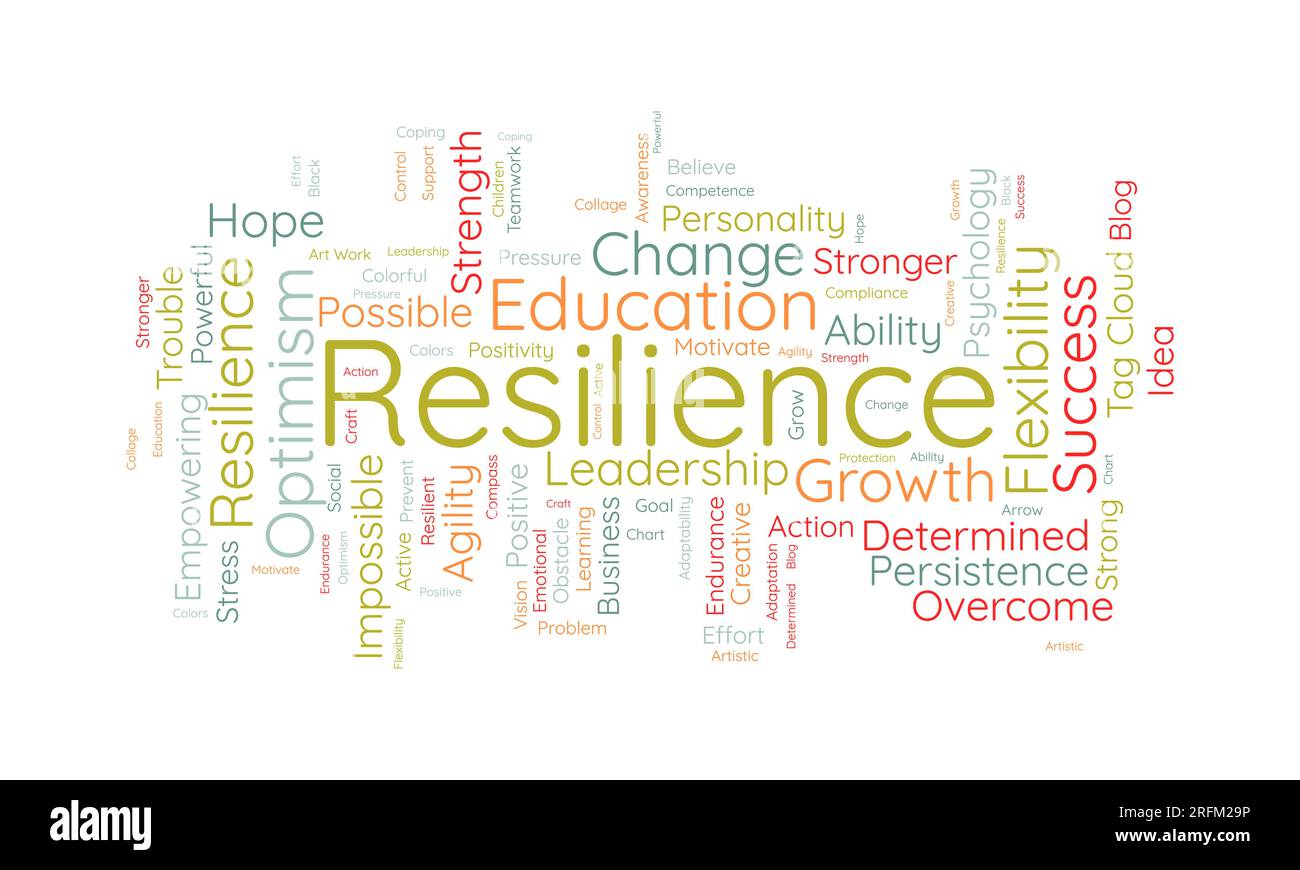 Word Cloud Background Concept For Resilience. Education Effort ...