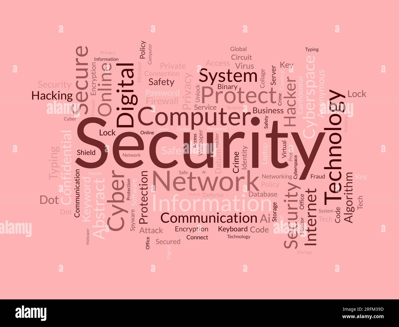 Word cloud background concept for security. Protect technology, privacy ...