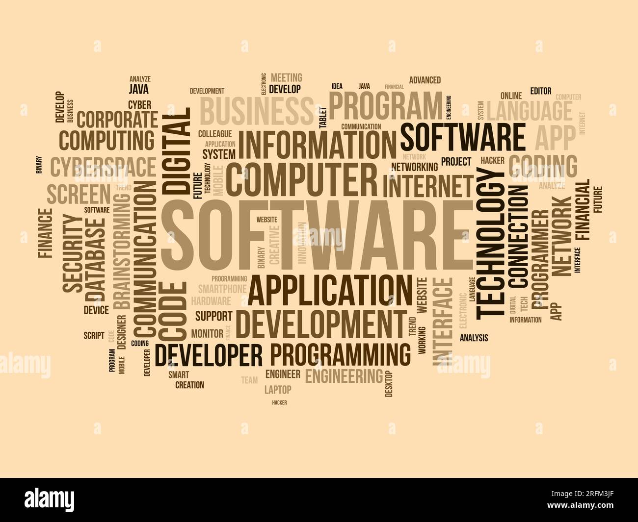 Word cloud background concept for Software. Computer programming ...