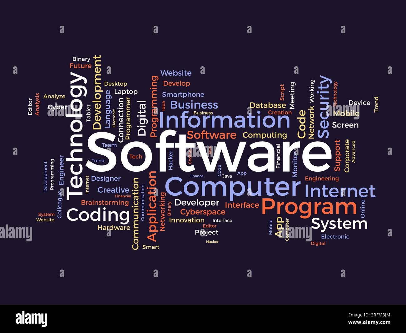 Word cloud background concept for Software. Computer programming ...