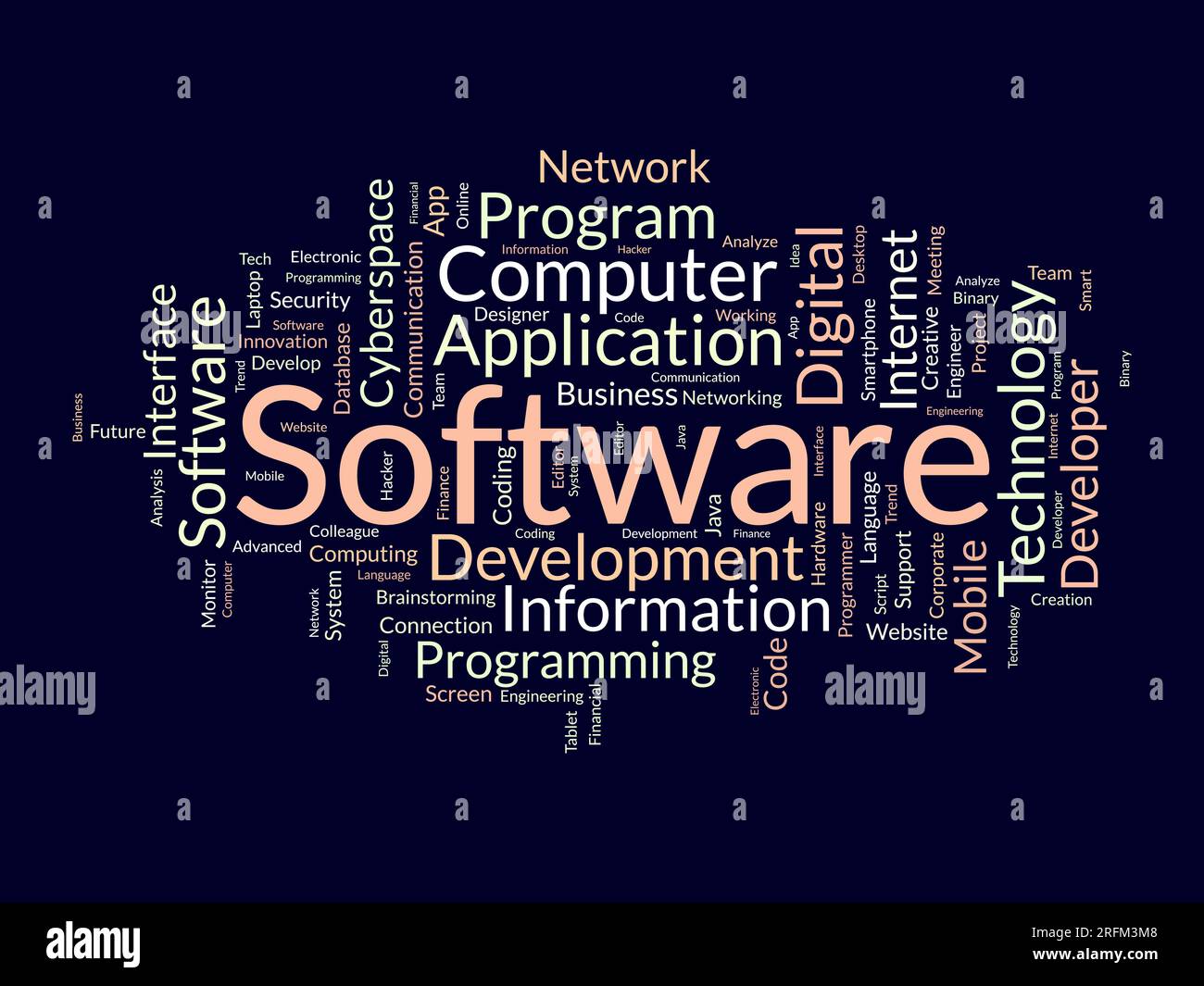 Word cloud background concept for Software. Computer programming ...