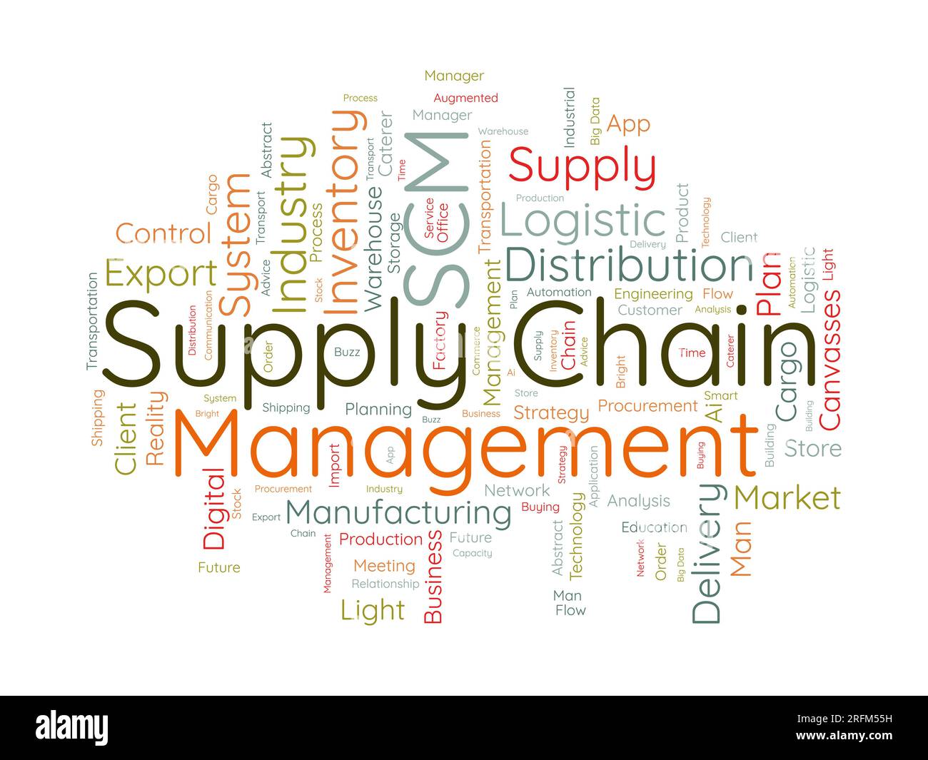 Word cloud background concept for supply chain management (SCM). inventory business, manufacturing industry system of business network. vector illustr Stock Vector