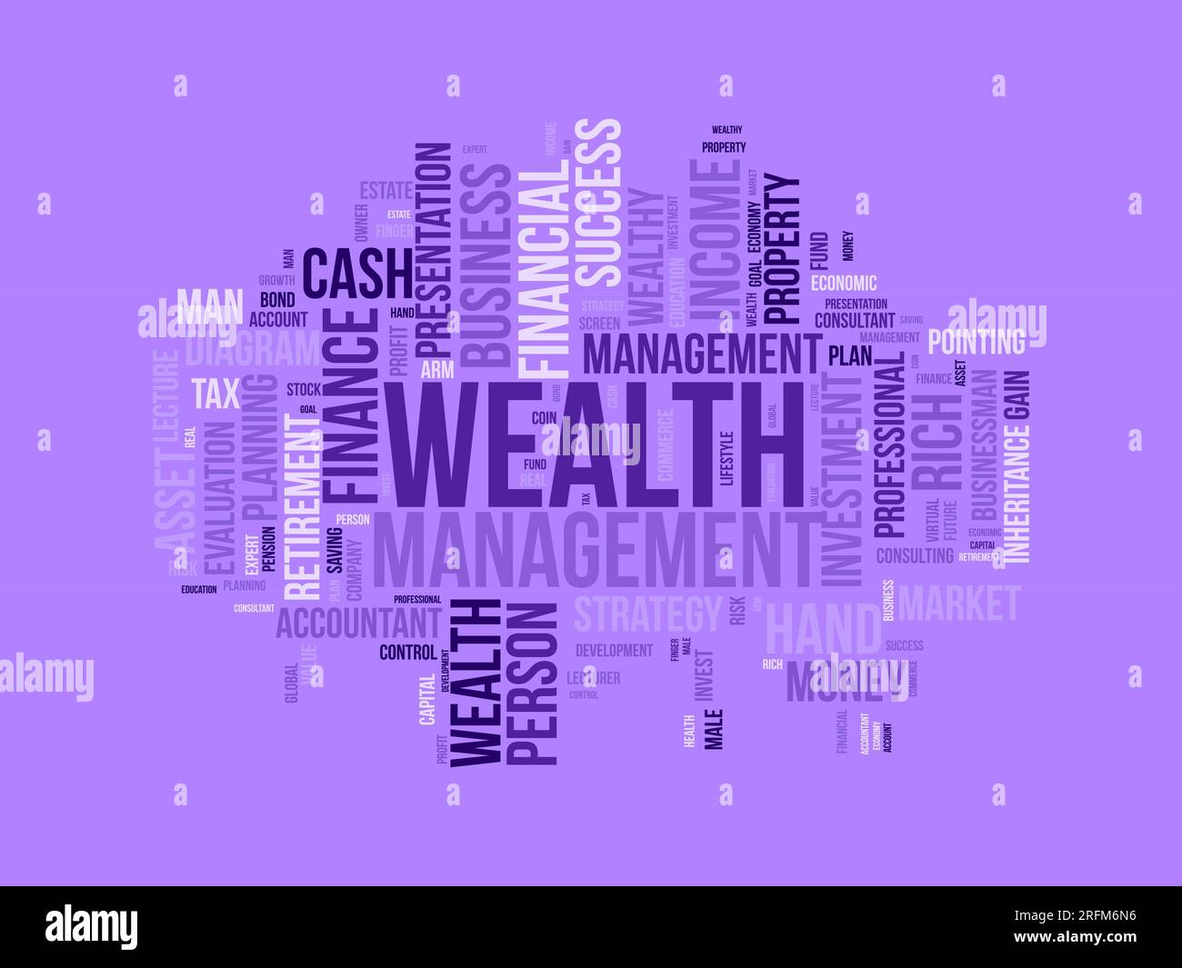 Word cloud background concept for Wealth management. Financial