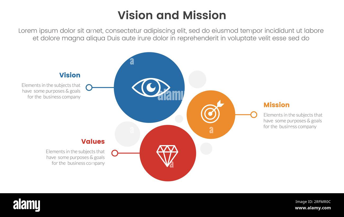 business vision mission and values analysis tool framework infographic