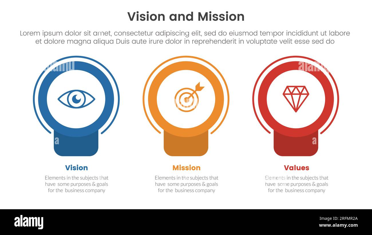 business vision mission and values analysis tool framework infographic ...