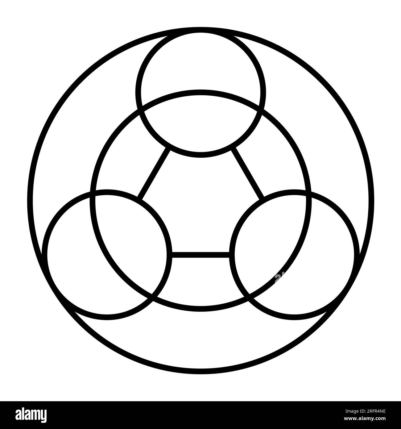 Trigram, symbol made of 3 circles, and a circle passing through their centers, with an implied equilateral triangle, surrounded by a big circle. Stock Photo