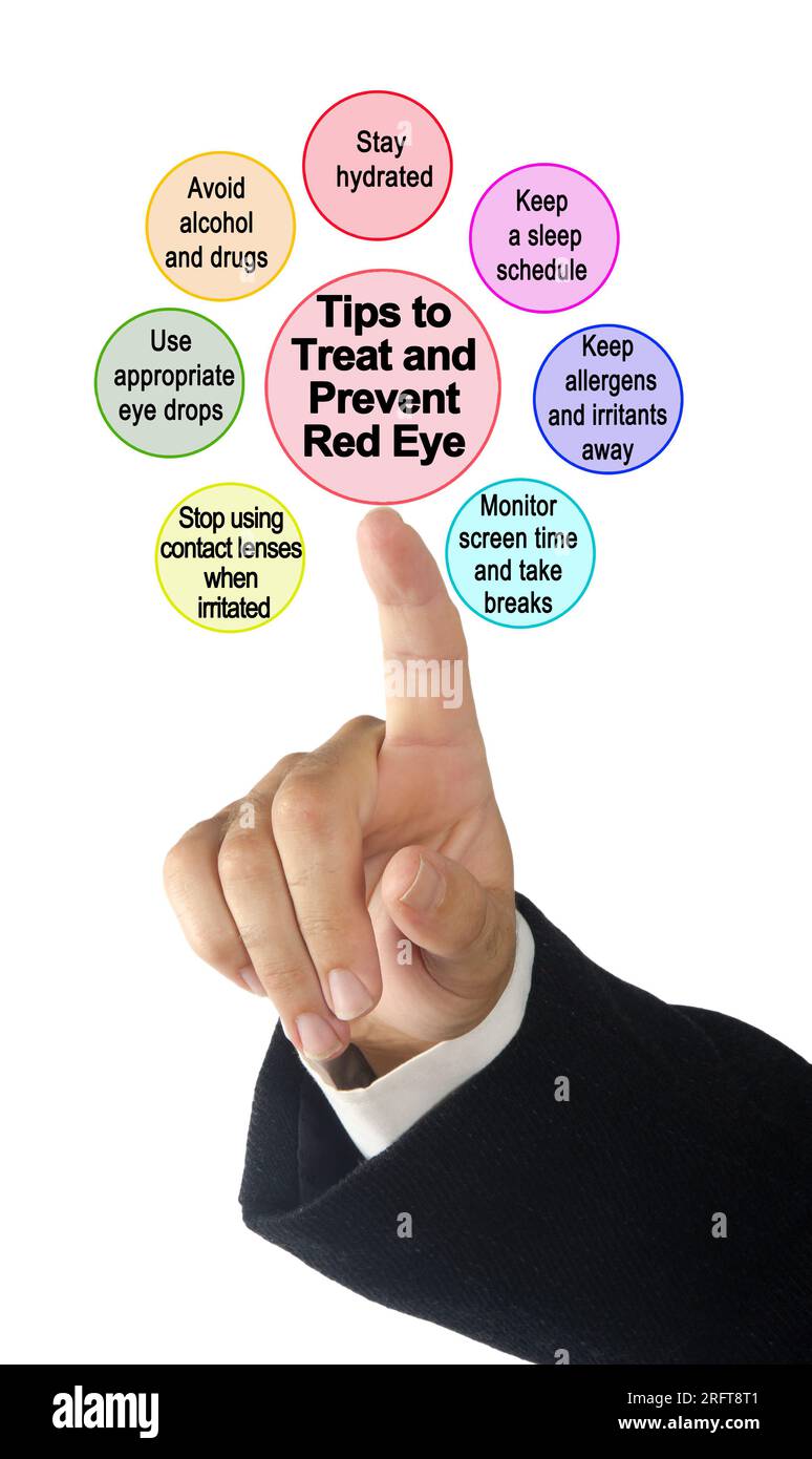 Eye care tips hi-res stock photography and images - Alamy