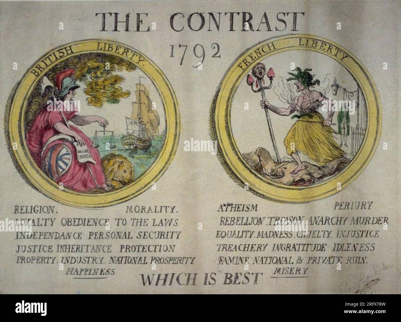 Contrast - 1792 - Which Is Best? 1792 by Thomas Rowlandson Stock Photo