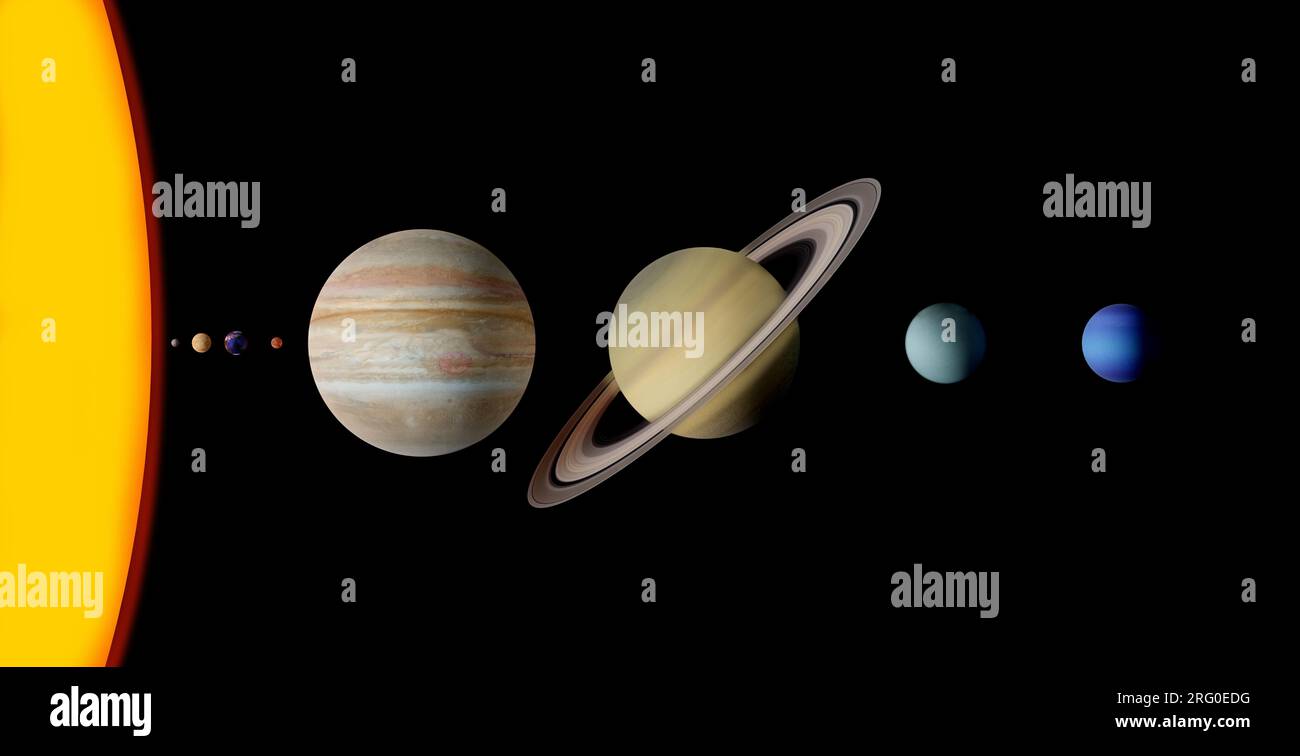 Solar system to scale with Sun and planets: Mercury, Venus, Earth, Mars, Jupiter, Saturn and Uranus. Elements of this image furnished by NASA. Stock Photo