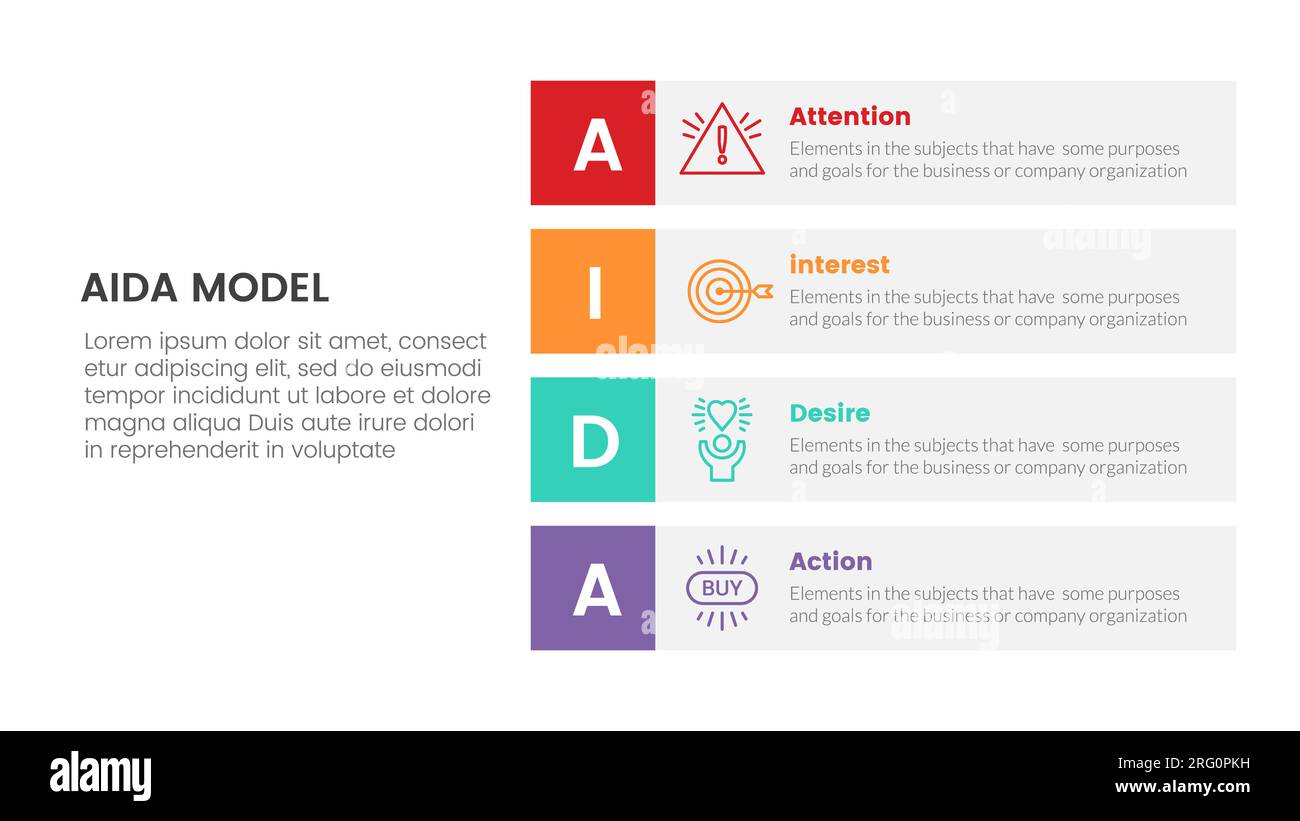 aida model for attention interest desire action infographic concept ...