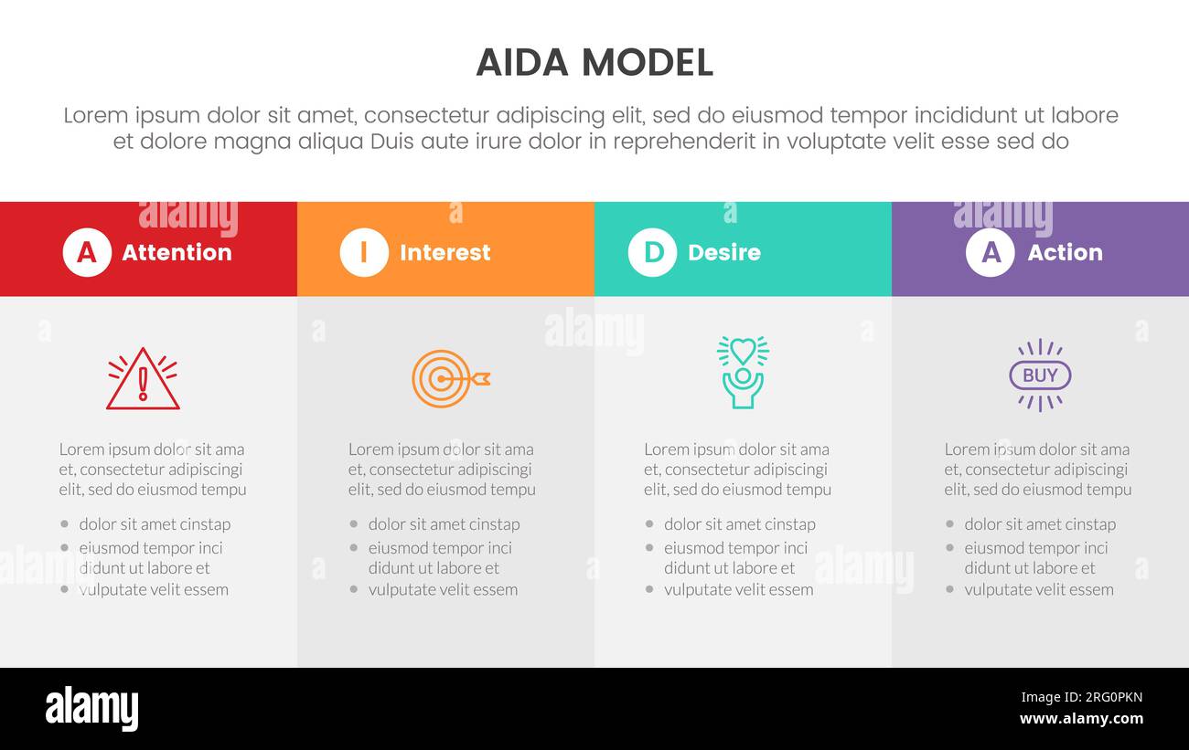 aida model for attention interest desire action infographic concept ...