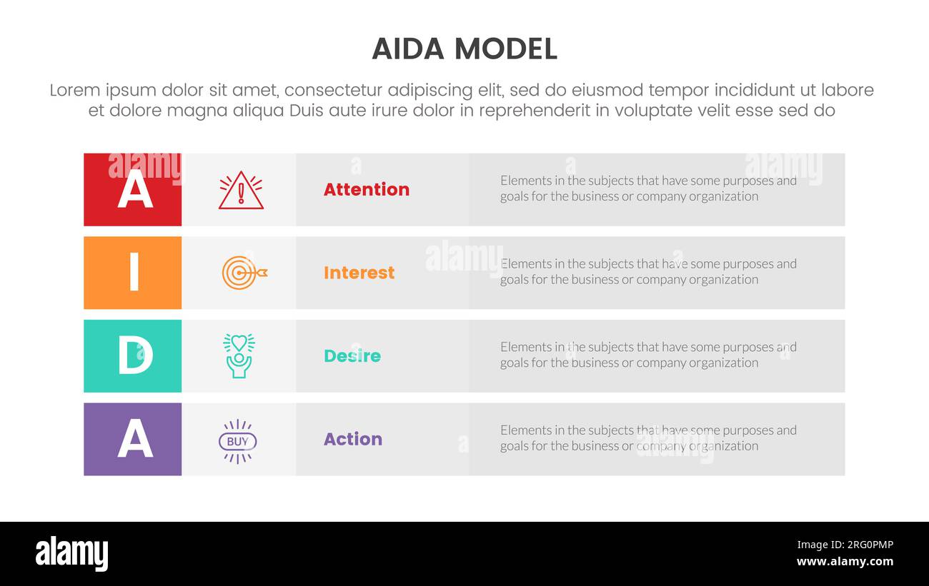 aida model for attention interest desire action infographic concept ...