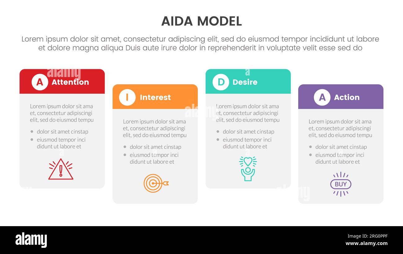 aida model for attention interest desire action infographic concept ...