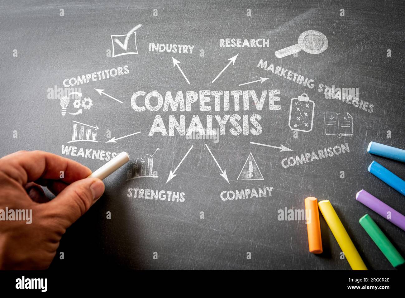 COMPETITIVE ANALYSIS Concept. Illustrated chart with icons, arrows and ...