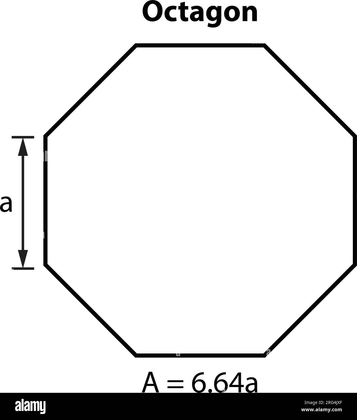 Octagon construction and formulas