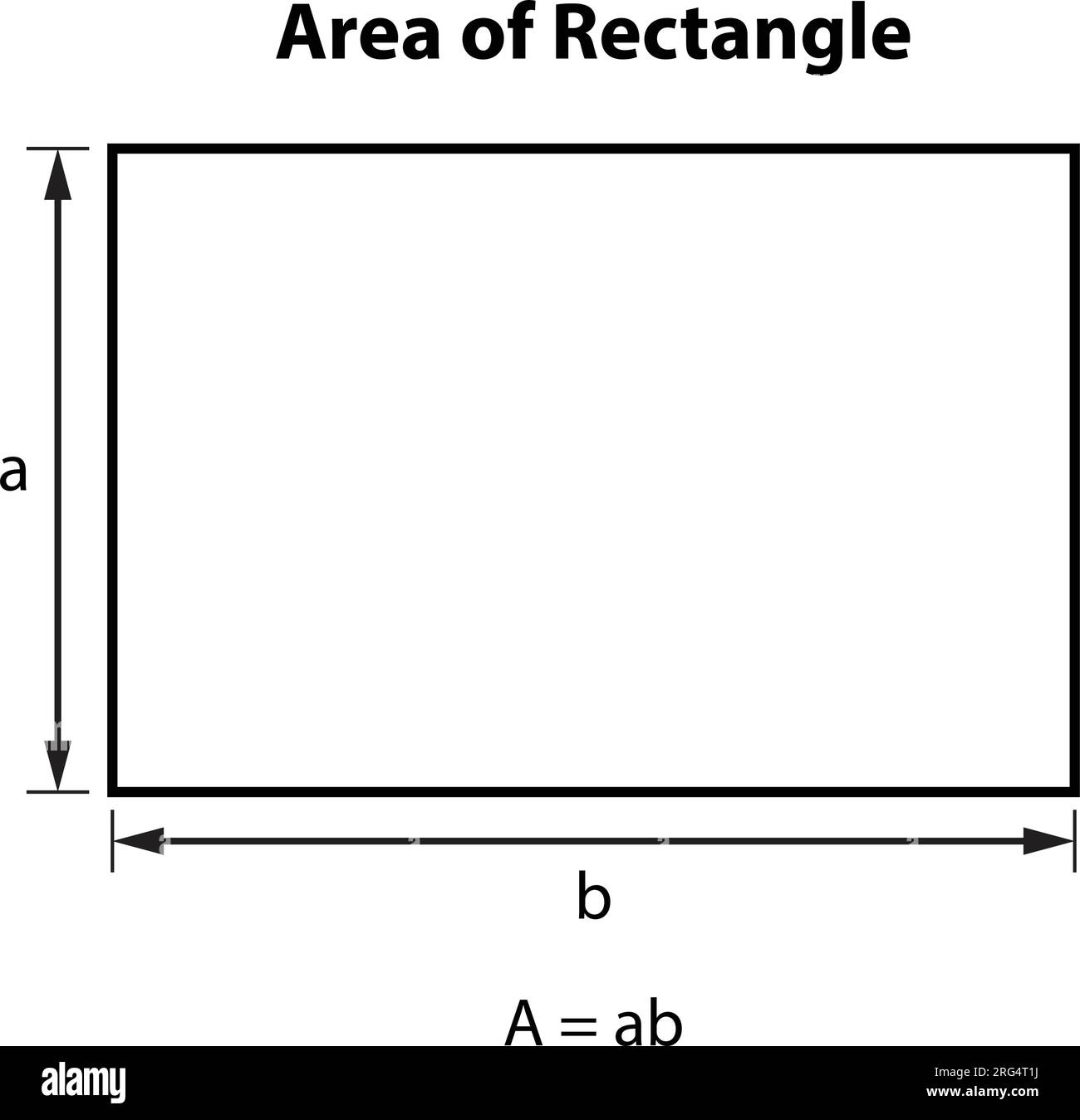 Rectangle Formula Area. Geometric shapes. isolated on white background ...