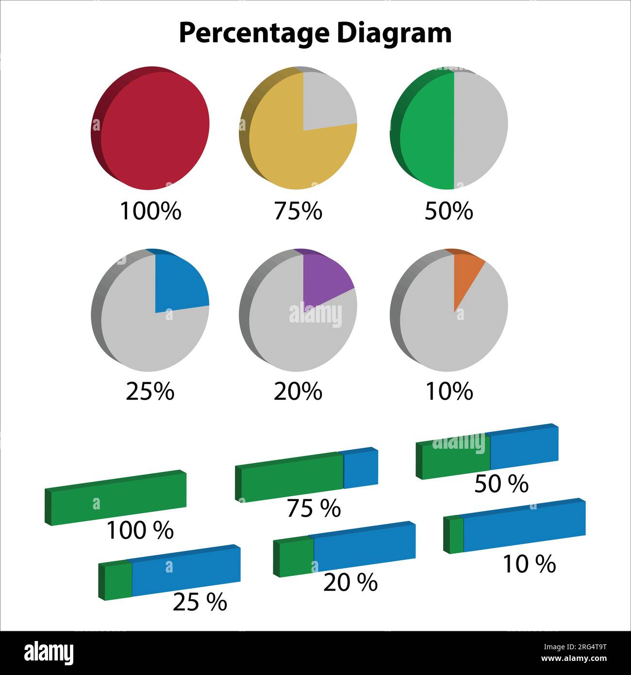 Percentage diagram circle graph. and rectangle graph. on white