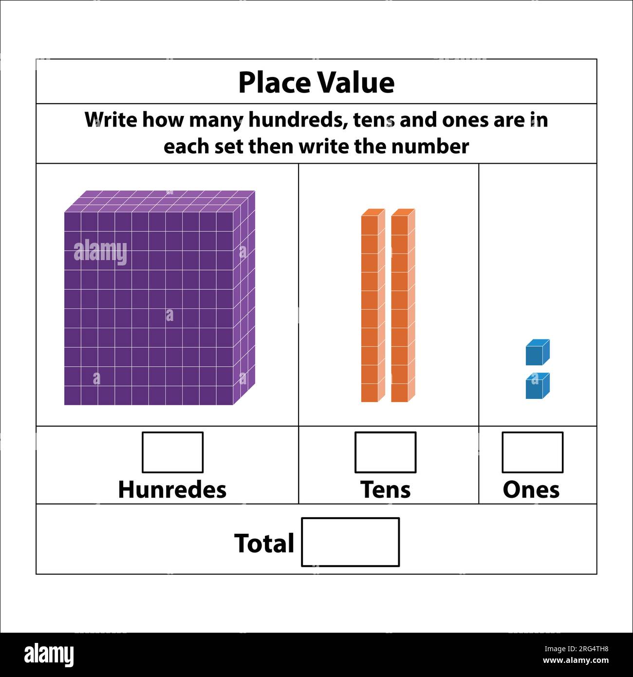 Place Value hundreds tens and ones. 10 blocks. and single blocks