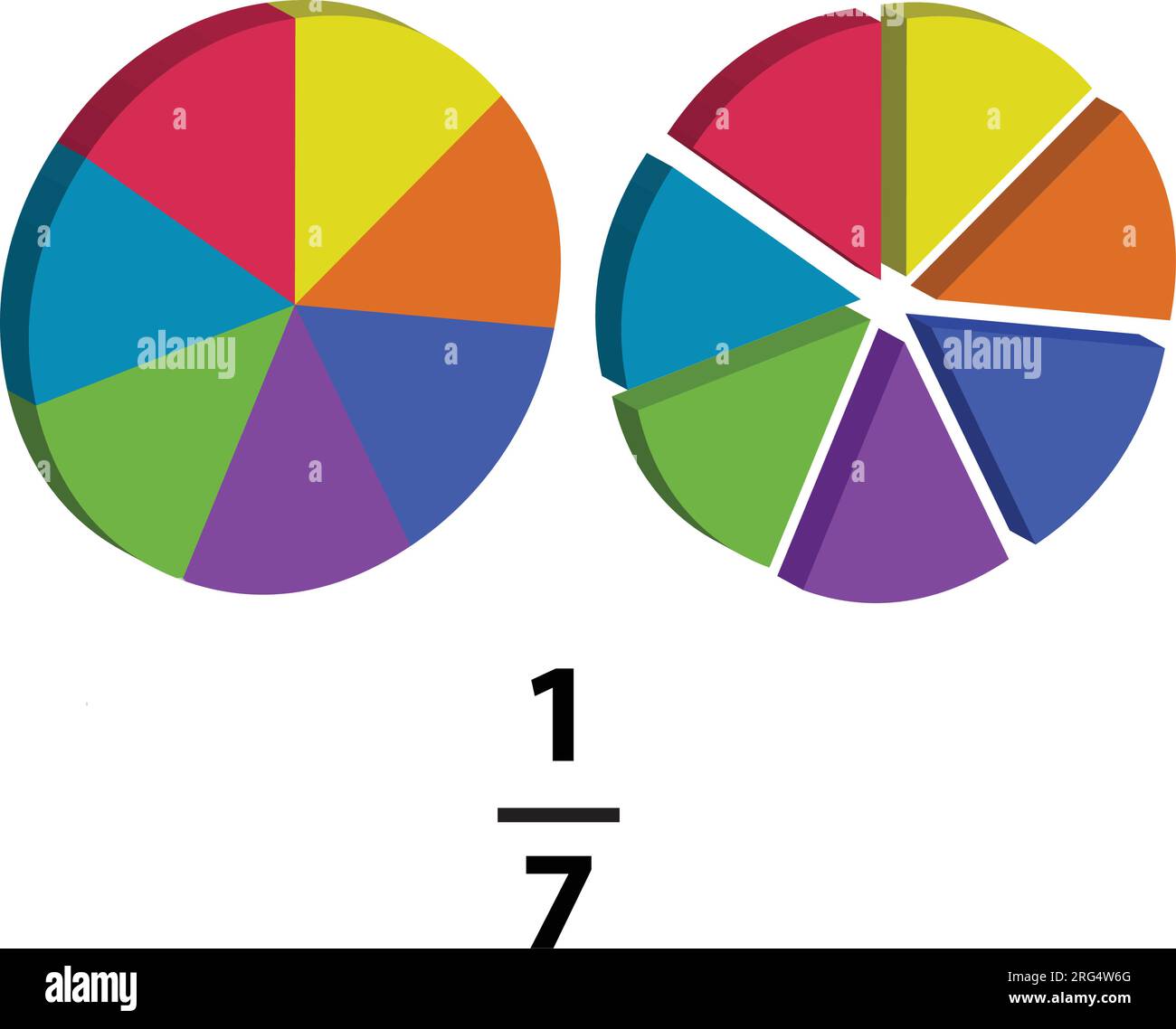 A fraction pie is divided into one-six slice, each showing math fractions, explained in mathematics. on a white background. Stock Vector