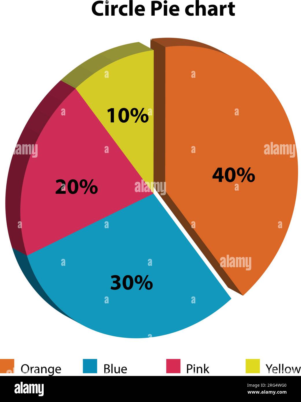 Different color circle pie chart. on white background Stock Vector