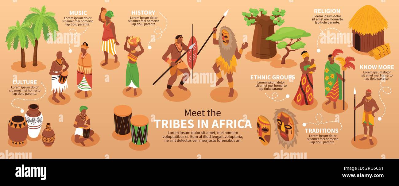 Isometric african people infographics with editable text captions and isolated images of black people native tribes vector illustration Stock Vector