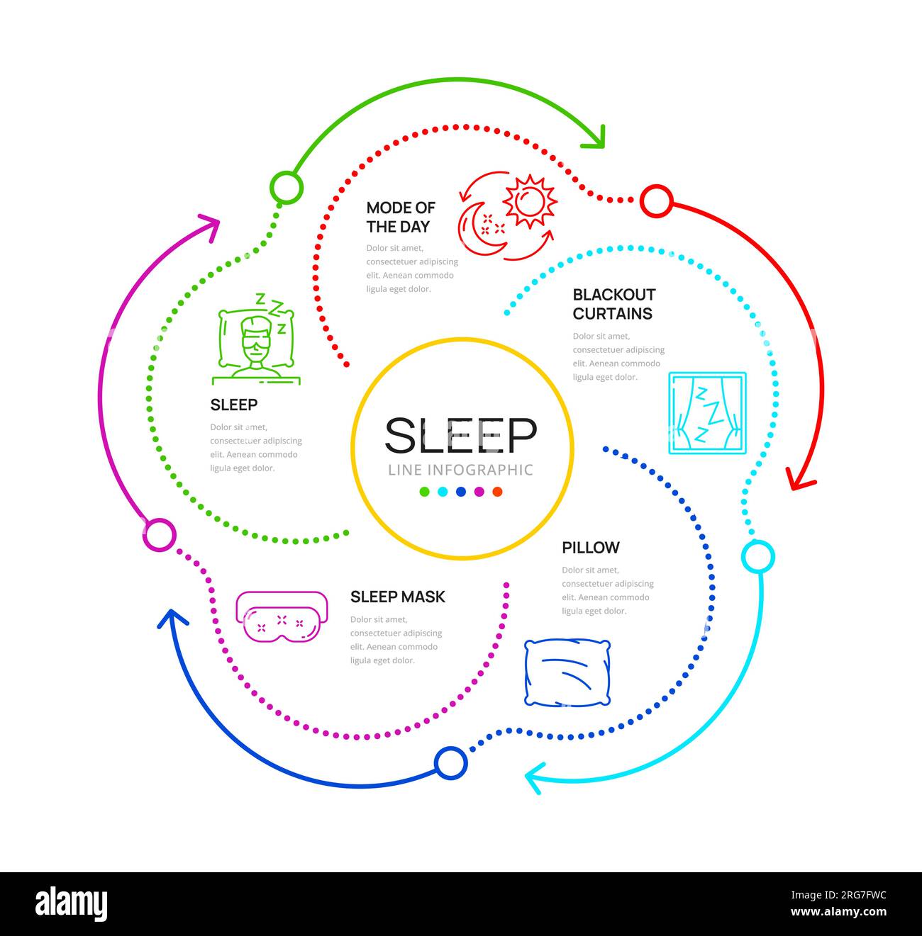 Round sleep infographics for healthy sleeping vector icons of health ...