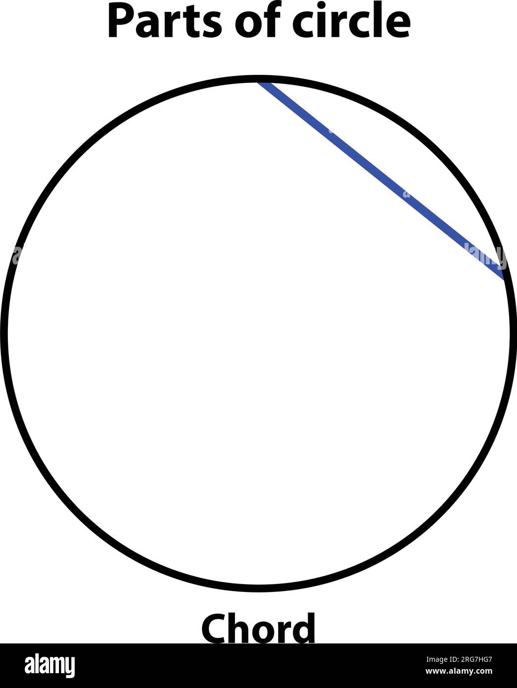 Parts of circle Chord. highlight in blue color. vector illustration on