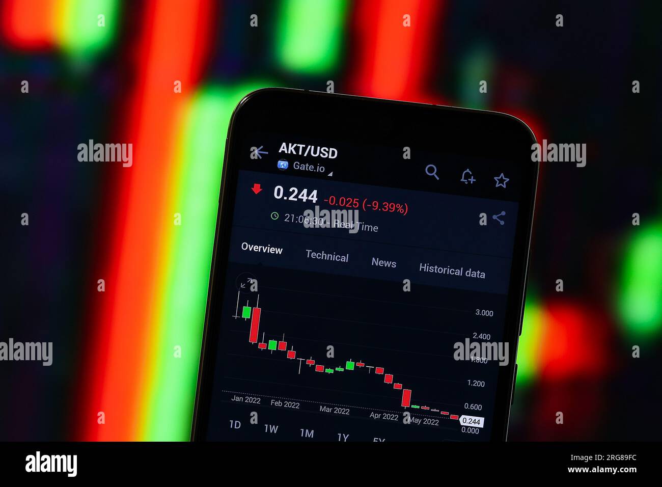 Akash blockchain hi-res stock photography and images - Alamy