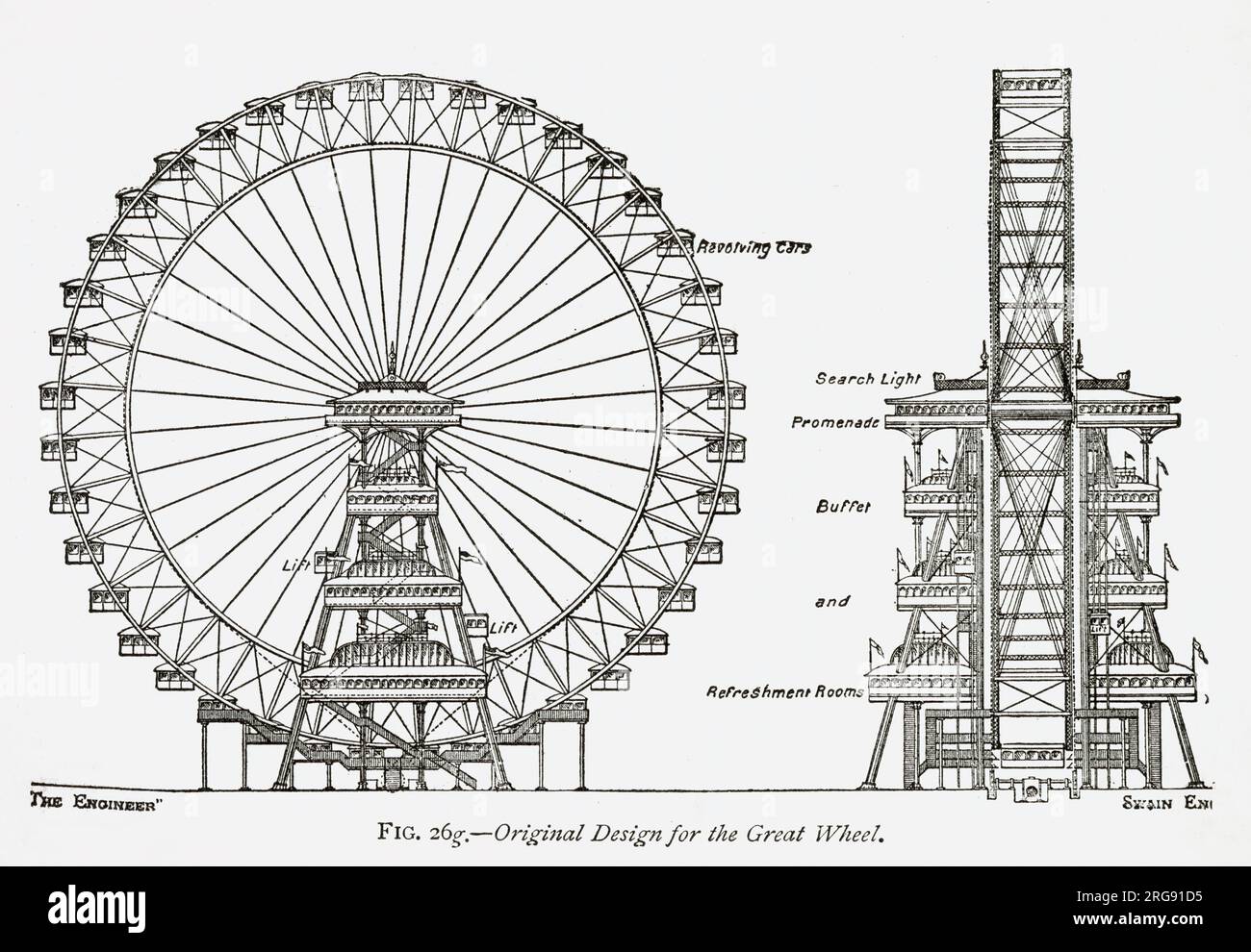 Diagram of the original design for the Great Wheel. Columbian