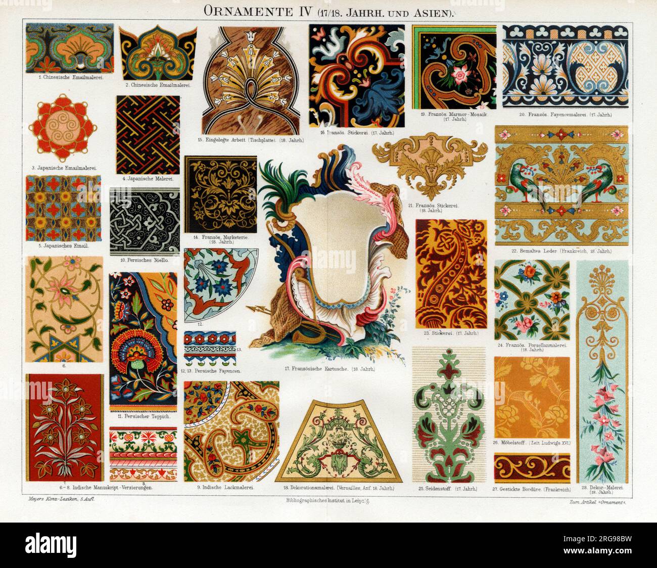 Ornamental Designs from Europe and Asia - 17th / 18th century. Stock Photo