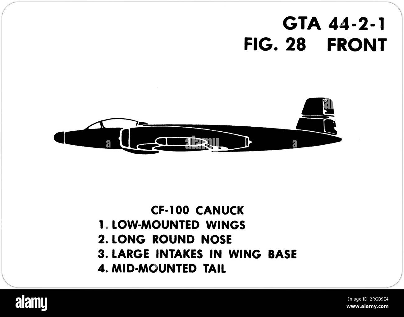 Avro Canada CF-100 Canuck. This is one of the series of Graphics Training Aids (GTA) used by the United States Army to train their personnel to recognize friendly and hostile aircraft. This particular set, GTA 44-2-1, was issued in July1977. The set features aircraft from: Canada, Italy, United Kingdom, United States, and the USSR. Stock Photo