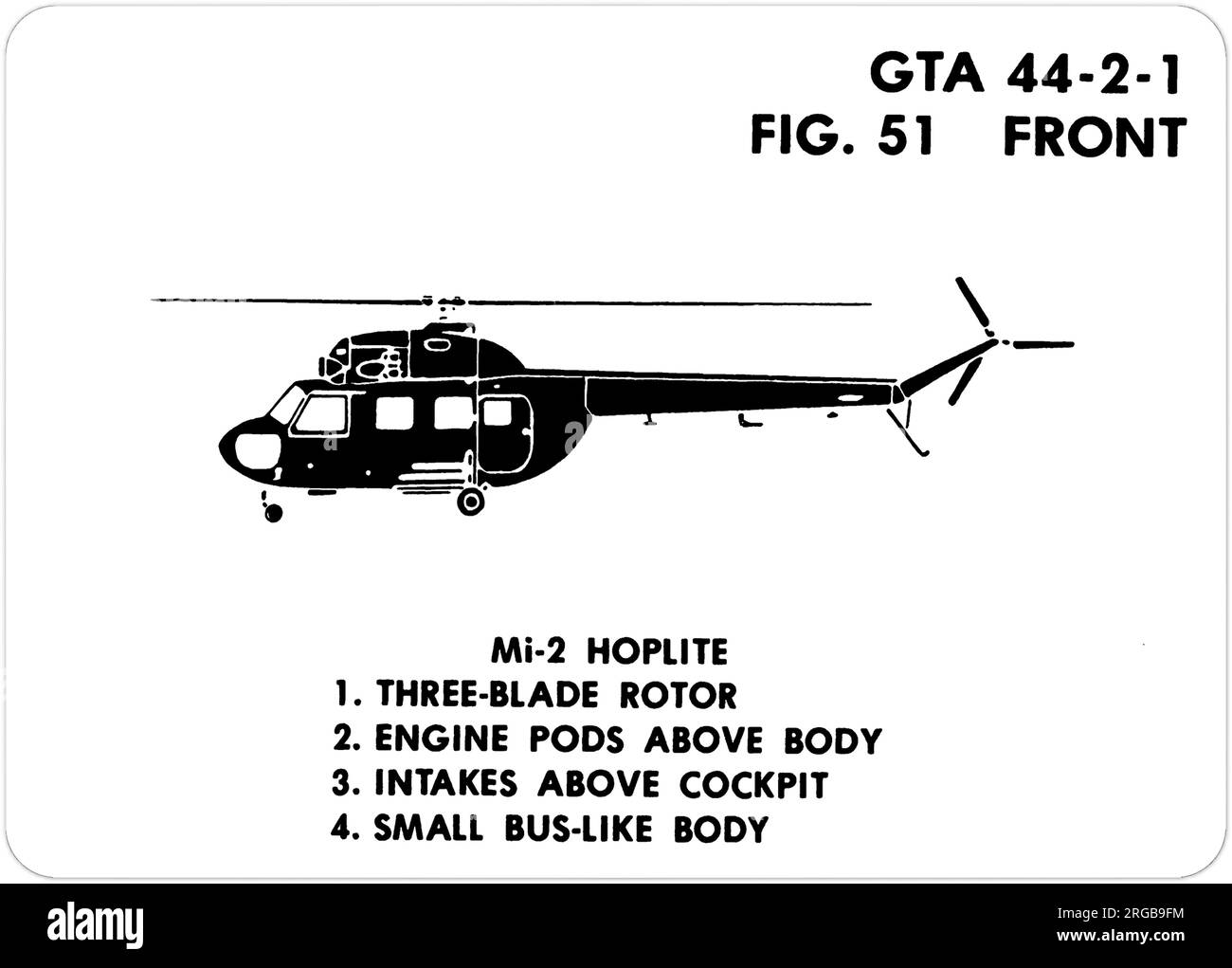Mil Mi-8 (NATO codename: Hoplite). This is one of the series of Graphics Training Aids (GTA) used by the United States Army to train their personnel to recognize friendly and hostile aircraft. This particular set, GTA 44-2-1, was issued in July1977. The set features aircraft from: Canada, Italy, United Kingdom, United States, and the USSR. Stock Photo