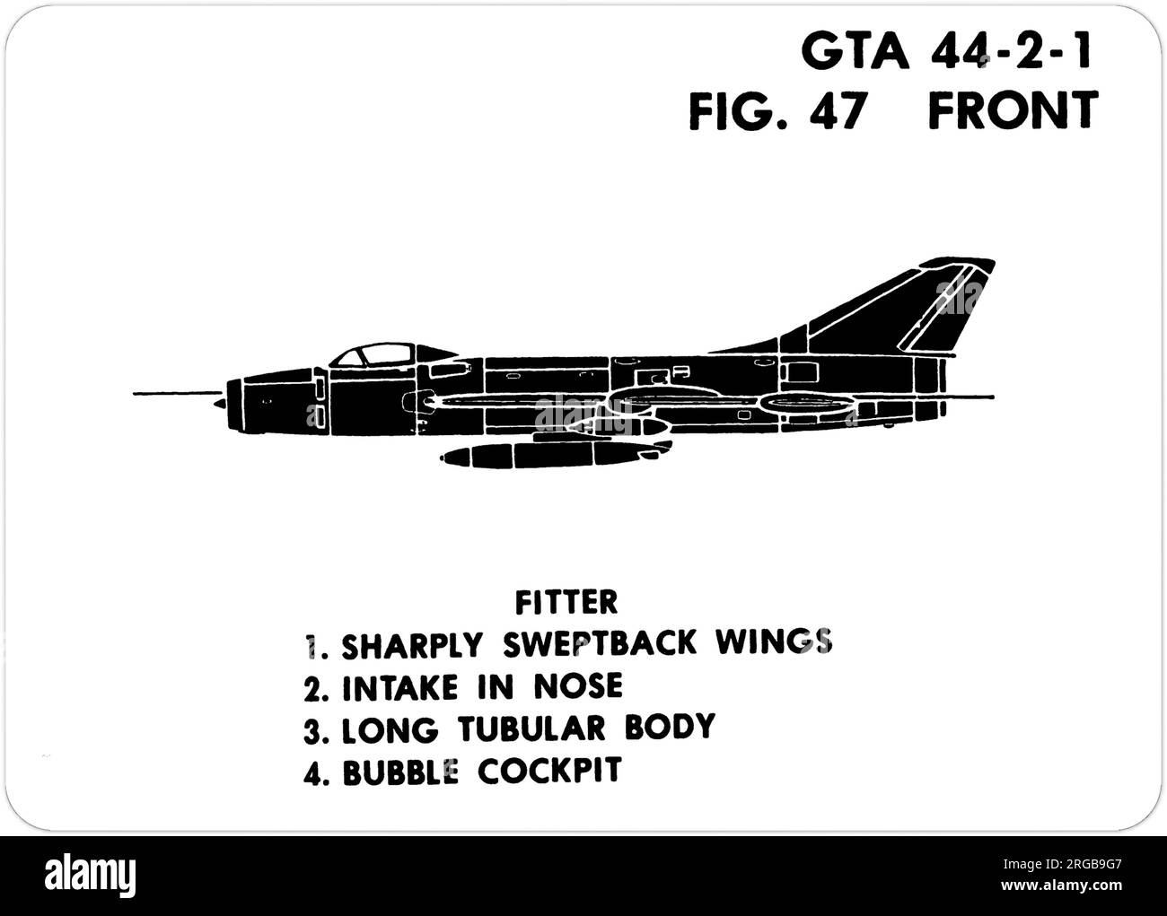 Sukhoi Su-7B (NATO codename: Fitter). This is one of the series of Graphics Training Aids (GTA) used by the United States Army to train their personnel to recognize friendly and hostile aircraft. This particular set, GTA 44-2-1, was issued in July1977. The set features aircraft from: Canada, Italy, United Kingdom, United States, and the USSR. Stock Photo